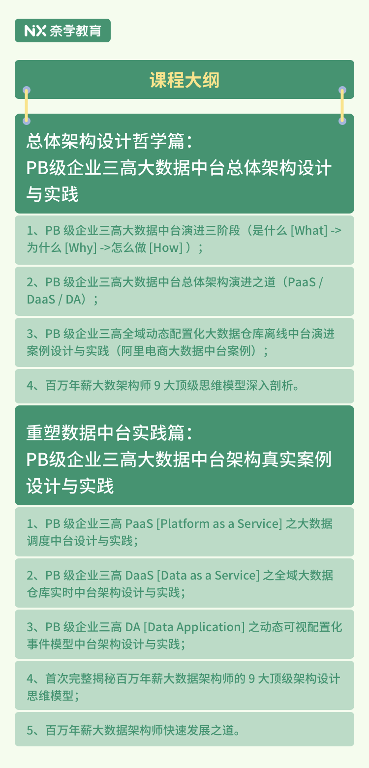 2024新澳精准资料大全,数据导向解析计划_RX版21.111