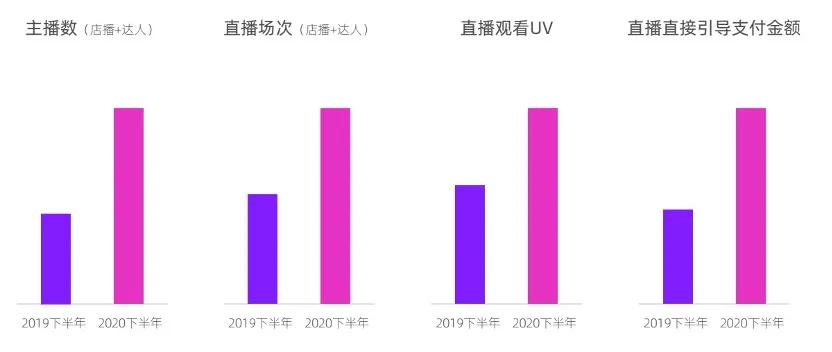 新澳门天天开奖澳门开奖直播,深度应用策略数据_DP90.46