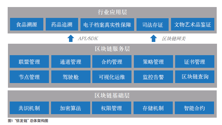 新奥门内部资料精准大全,科学化方案实施探讨_专属版27.799