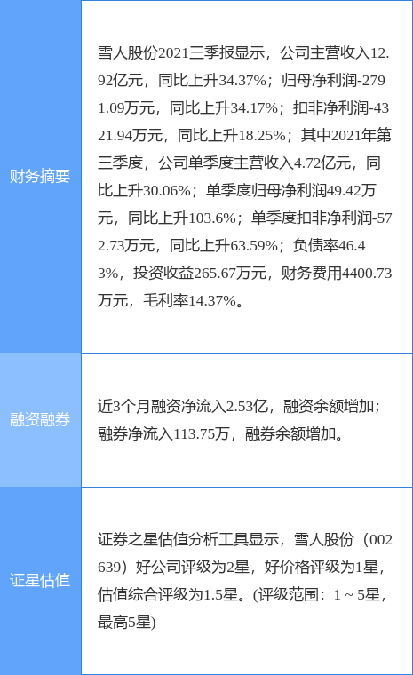 香港正版资料全年免费公开一,环境适应性策略应用_轻量版80.105