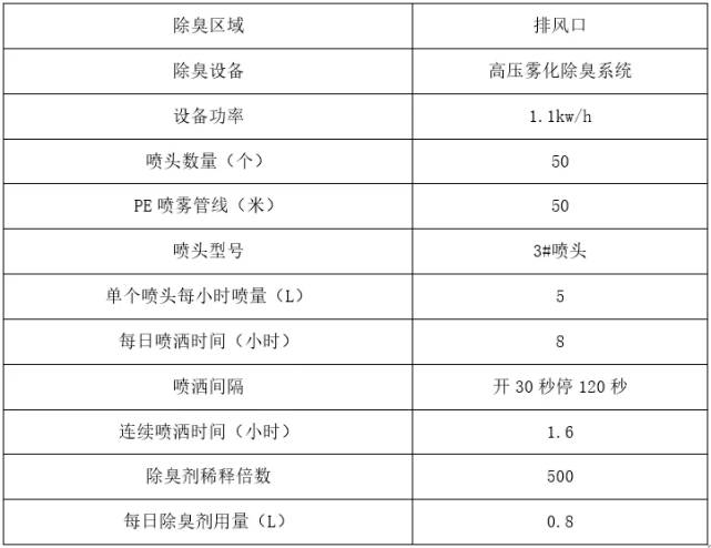 2024新澳今晚开奖号码139,最佳实践策略实施_Mixed21.908