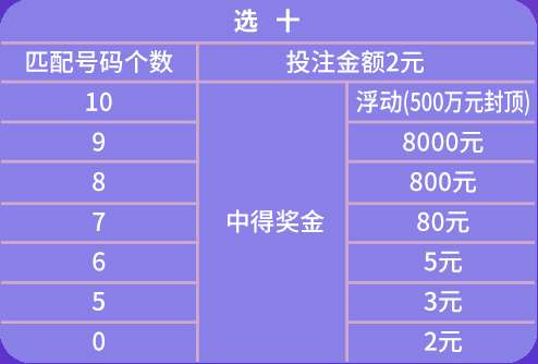 2024年天天彩正版资料,实地考察数据分析_2DM25.976