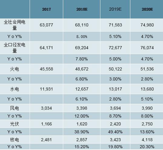 2024年天天彩免费资料大全,预测分析说明_QHD版26.716