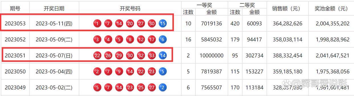 澳门彩三期必内必中一期,实地数据验证分析_专属款54.808