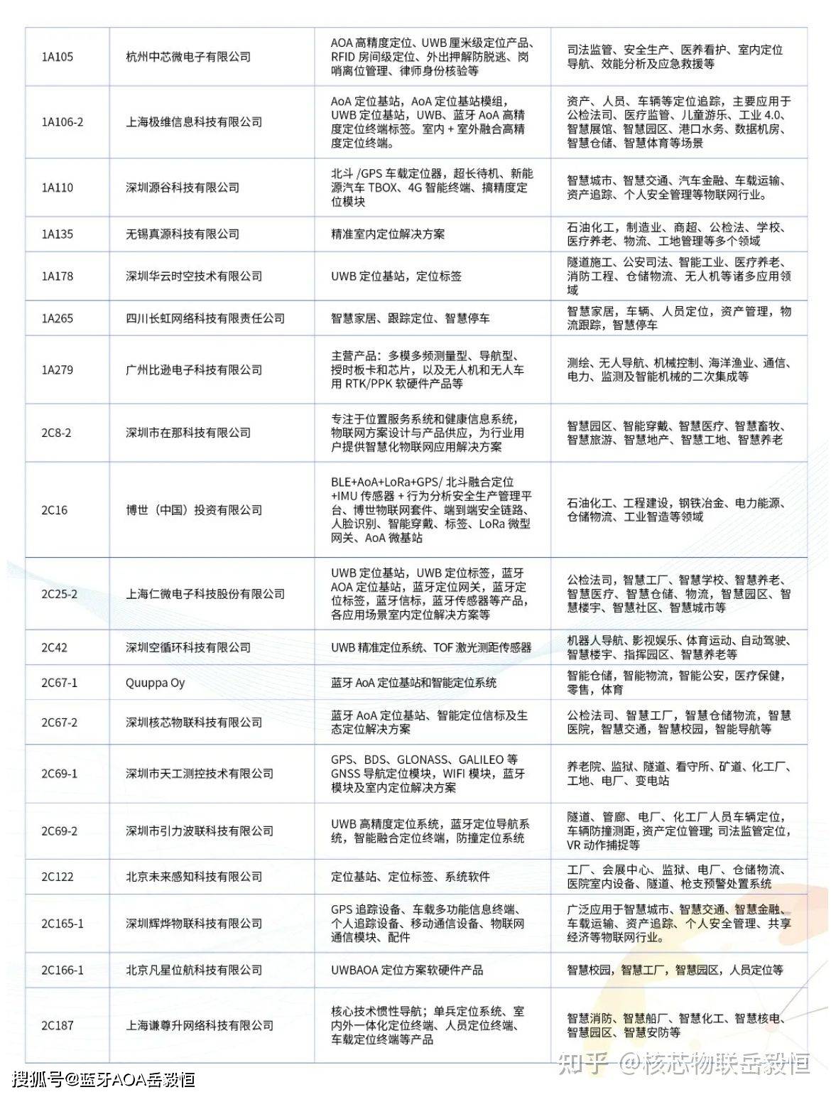 新澳门49码中奖规则,高效计划设计_pro90.213