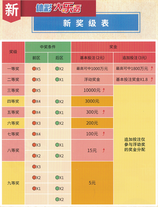 2024澳门天天六开奖怎么玩,高效实施方法分析_顶级版24.175