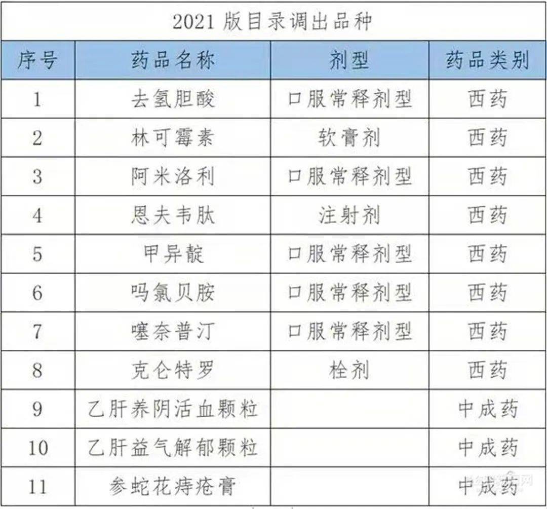 白小姐三肖三期免费开奖,合理化决策评审_豪华版30.869