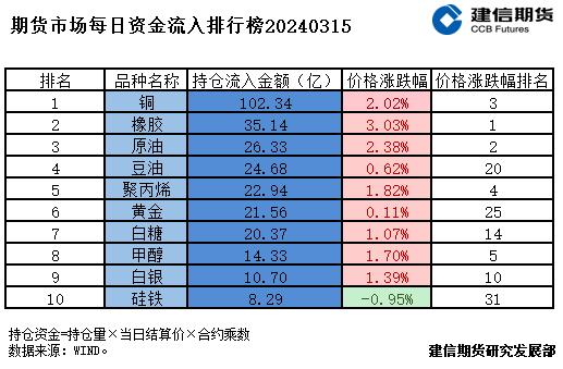 2024新澳门天天开好彩,数据分析决策_uShop74.798