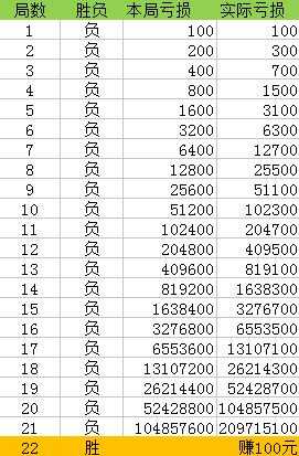 2004最准的一肖一码100%,资源整合策略实施_复古版86.367