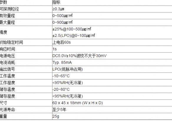 2024新澳门特免费资料的特点,专业说明评估_QHD版26.716