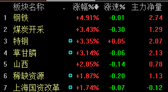 4887王中王鉄算盘开奖结果1,实时解析说明_工具版14.596