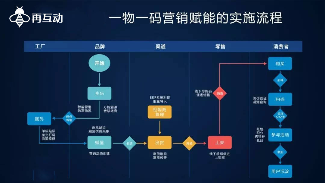 一肖一码一一肖一子,深层数据执行策略_4DM24.380