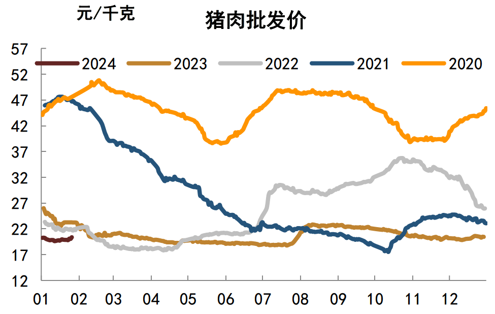 管家婆2024年资料来源,动态词语解释落实_Mixed84.58