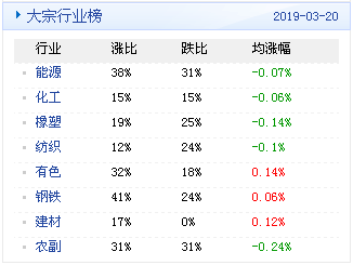 新澳天天开奖资料大全最新54期129期,全面数据策略实施_bundle74.758