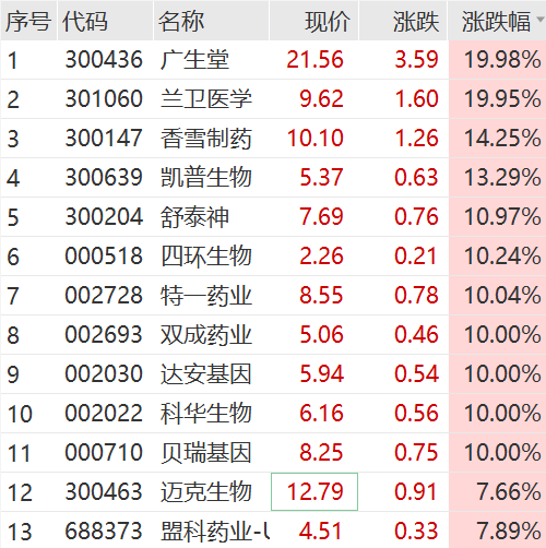 新澳门4949正版大全,收益成语分析定义_V版57.284