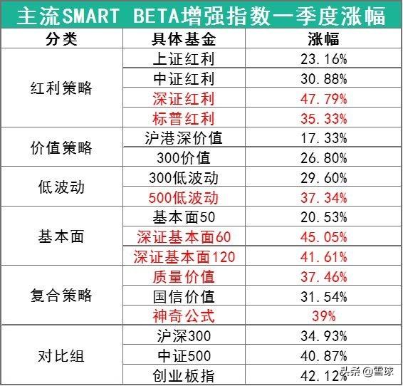 7777788888王中王开奖十记录网,互动性策略解析_进阶版34.435