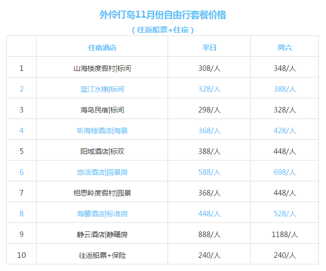 新澳天天开奖资料大全旅游攻略,效率解答解释落实_限定版49.249