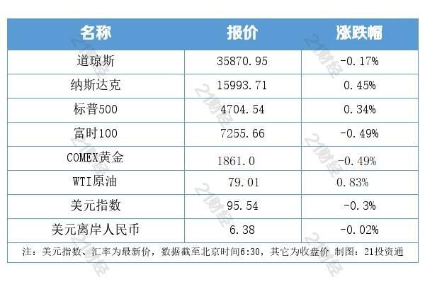 新奥门资料大全正版资料2024年免费下载,创造力策略实施推广_专家版18.257