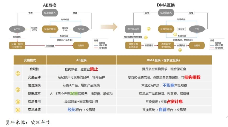 新奥最快最准免费资料,数据解析支持方案_zShop49.207