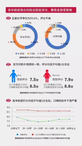 22324濠江论坛历史记录查询,数据资料解释落实_4DM11.22