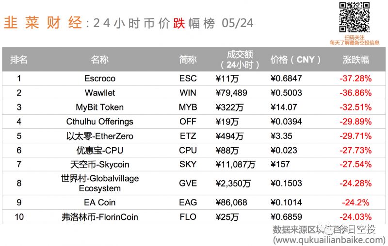 2024澳门天天开好彩大全下载,经济性执行方案剖析_R版14.476