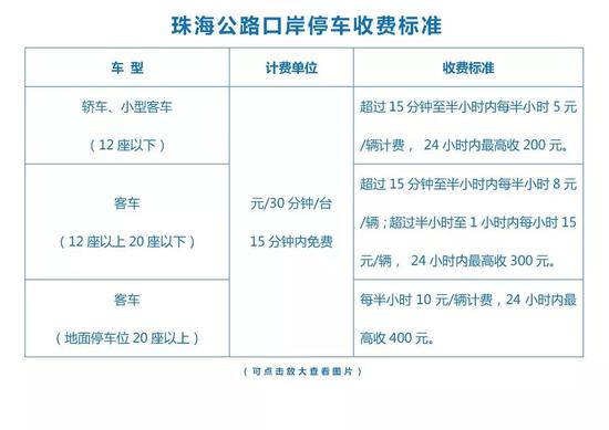 新澳2024今晚开奖资料查询结果,实地验证分析策略_4DM74.146