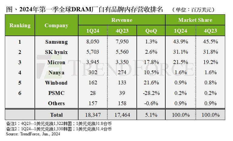 2024澳门六今晚开奖结果出来,深入应用数据解析_增强版18.426