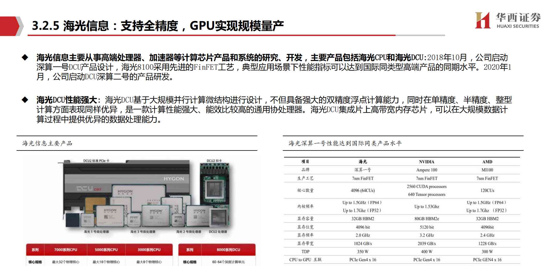 7777788888精准一肖,数据驱动方案实施_Max90.495