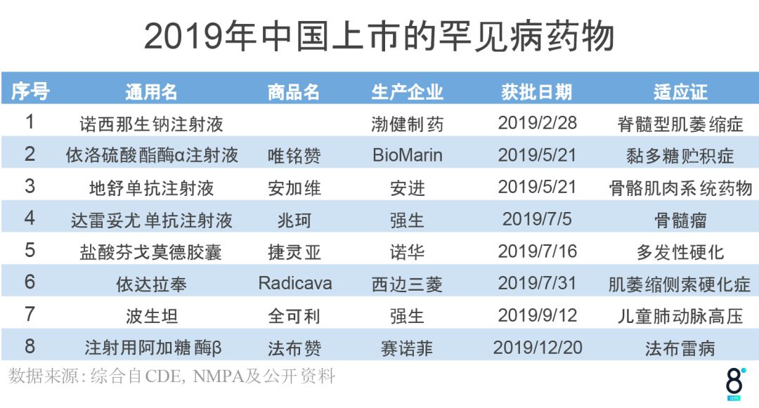 2024年12月21日 第82页