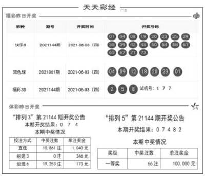 246天天天彩天好彩资料大全二四六之一,决策资料解释定义_RX版46.812