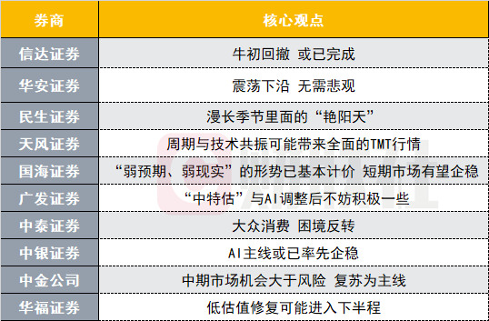 新澳门今晚开特马开奖,快速解答方案解析_Harmony28.697