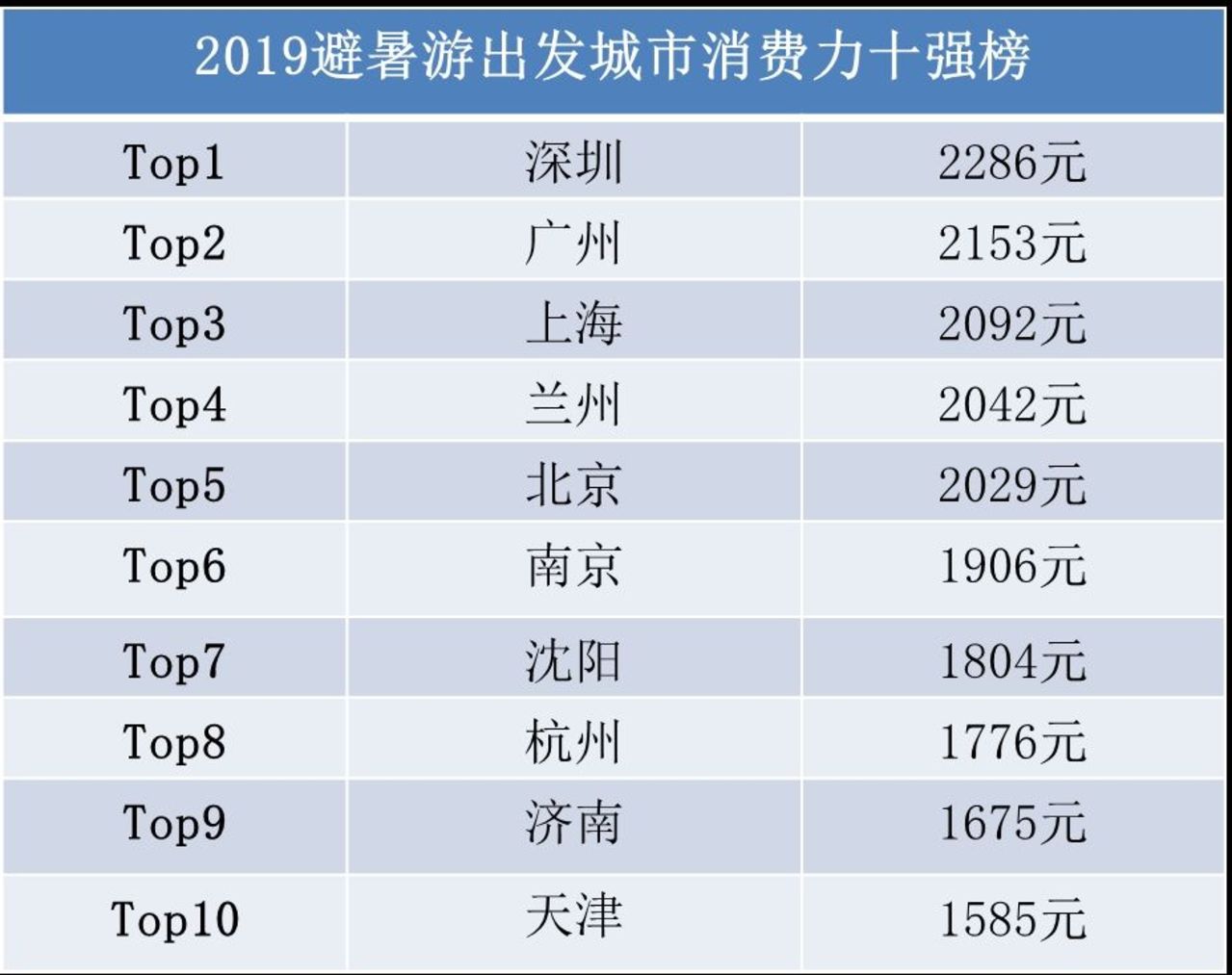 澳门六开奖号码2024年开奖记录,数据驱动计划设计_GT10.885