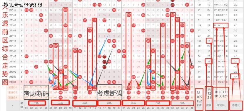 新澳门今晚开奖结果十系统分析,深层数据分析执行_10DM72.665