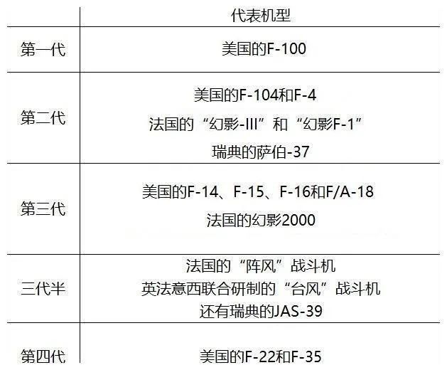 ww77766开奖结果最霸气二四六,专业数据解释定义_nShop78.586