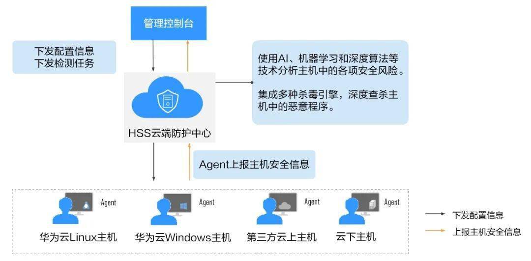 2024年新澳门大众网站,深层策略设计解析_Console83.74