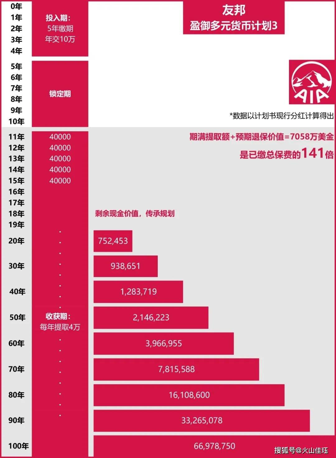 澳门三肖三淮100淮,数据支持设计计划_ChromeOS41.26