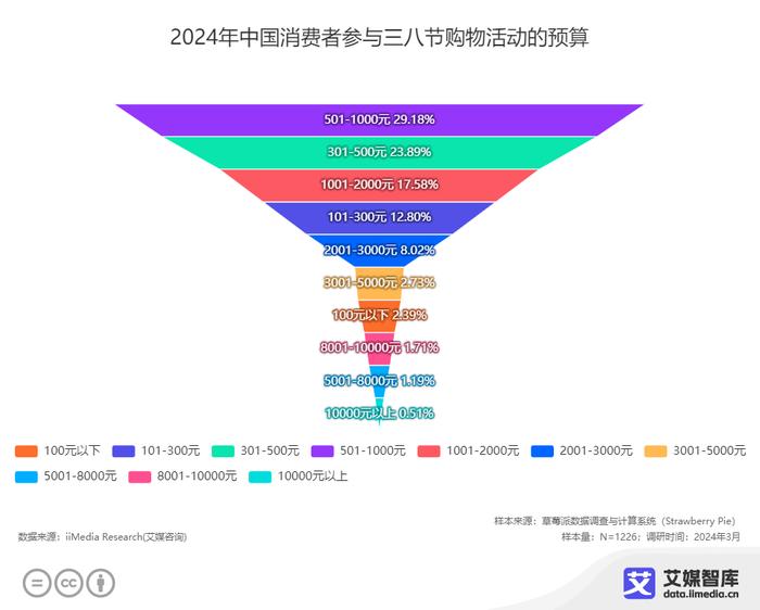 2024年澳门精准免费大全,深层设计策略数据_U0.82.6