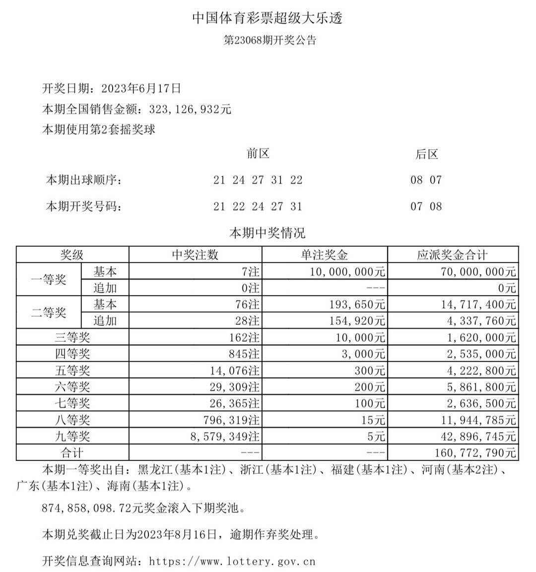 澳门六开奖最新开奖结果,最新答案解析说明_Advance86.107