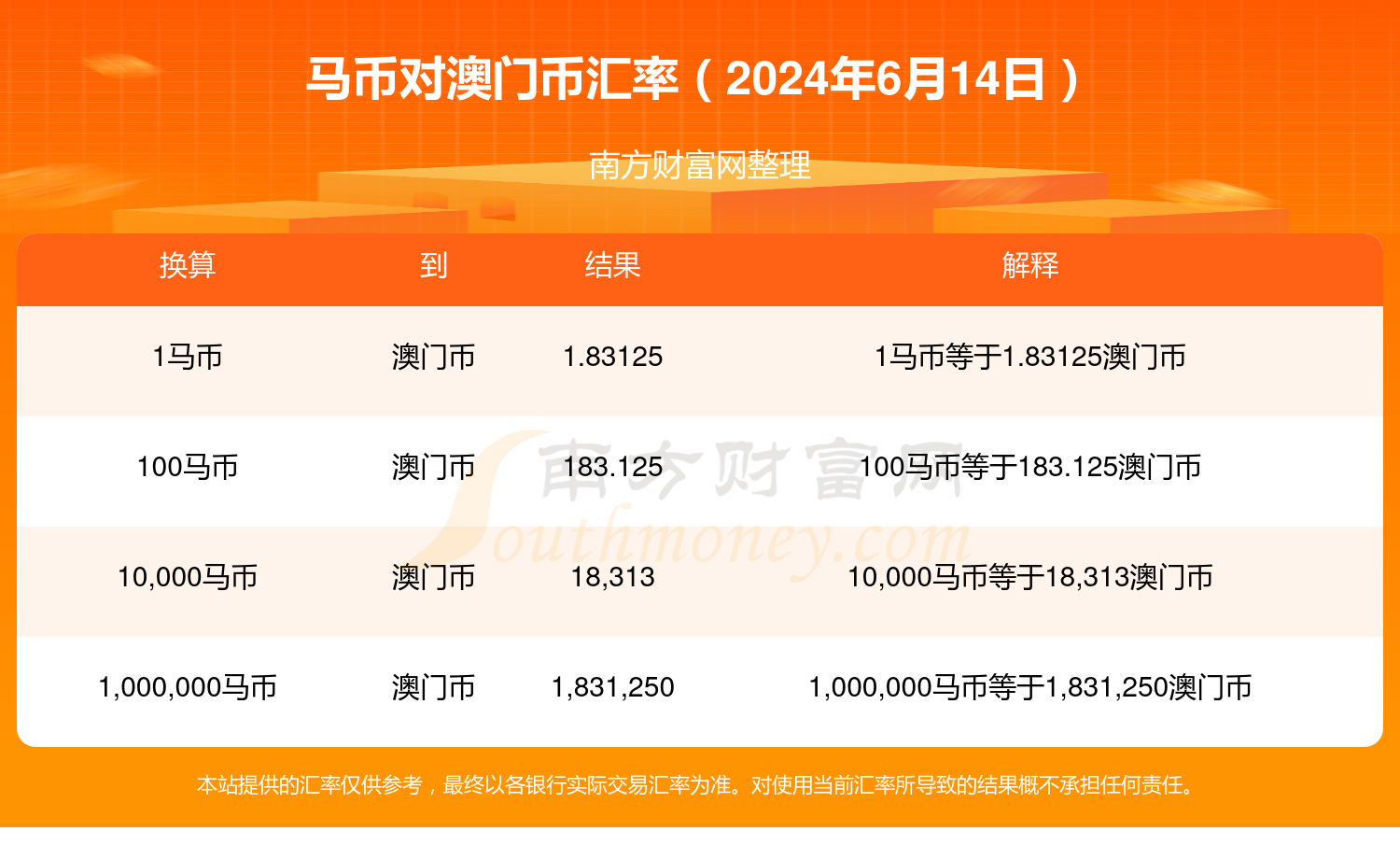 2024澳门特马今晚开奖的背景故事,安全性方案解析_免费版96.757