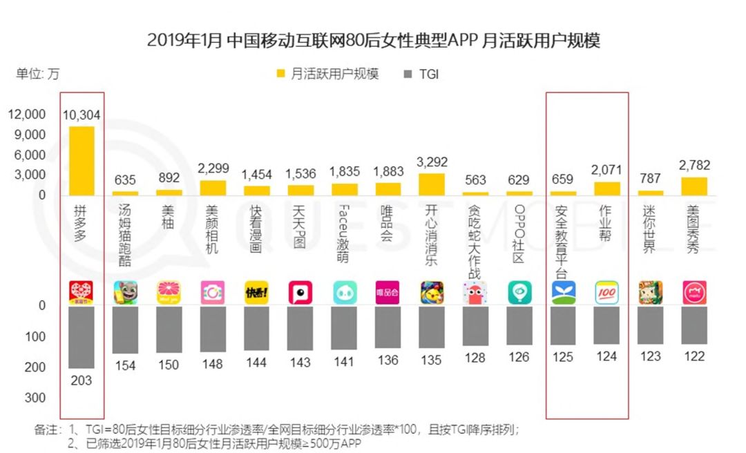 2024新澳天天资料免费大全,数据分析引导决策_免费版49.167