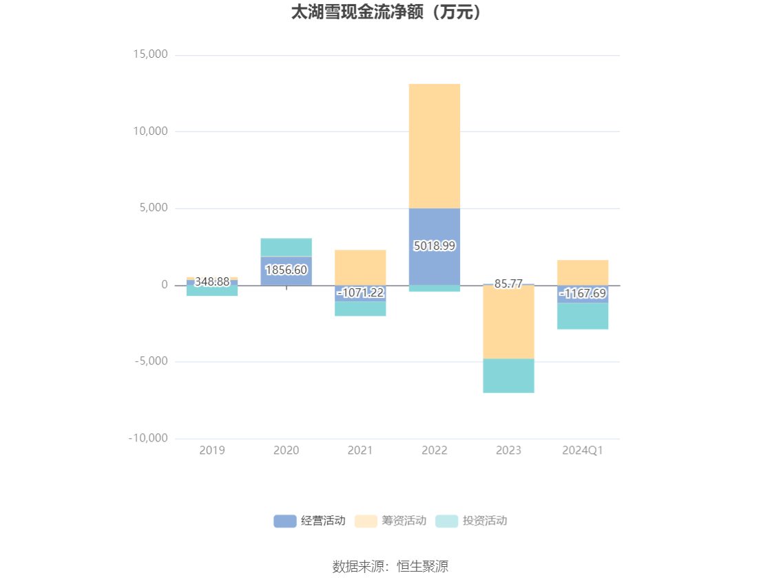 2024澳门六开彩开奖号码,深层数据执行设计_Harmony12.738