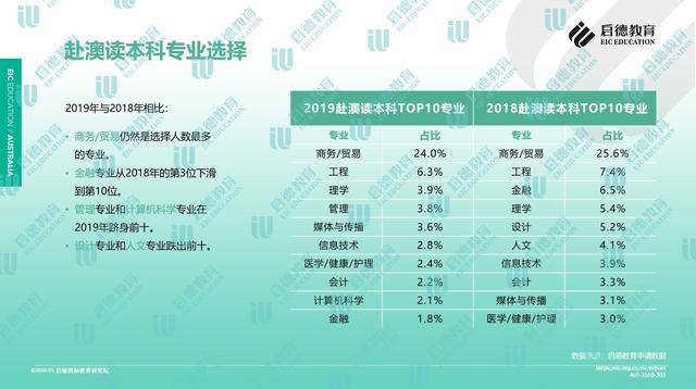 2024新澳今晚资料免费,实地执行数据分析_Tablet46.100.49