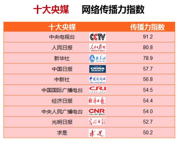 2024新奥历史开奖结果查询澳门六,系统评估说明_ios89.338