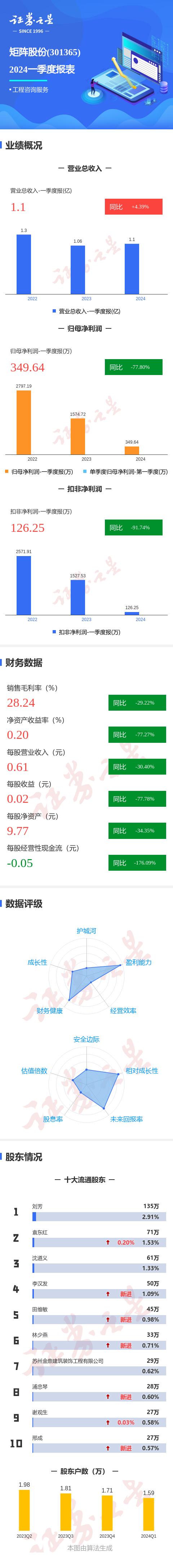 2024年一肖一码一中一特,安全评估策略_2DM70.998