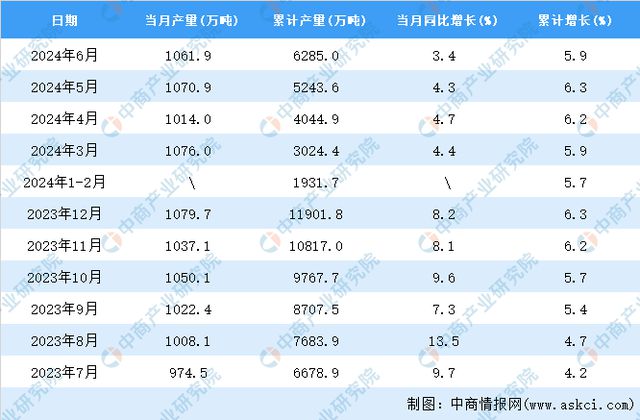 2024年资料免费大全,市场趋势方案实施_WP版58.374