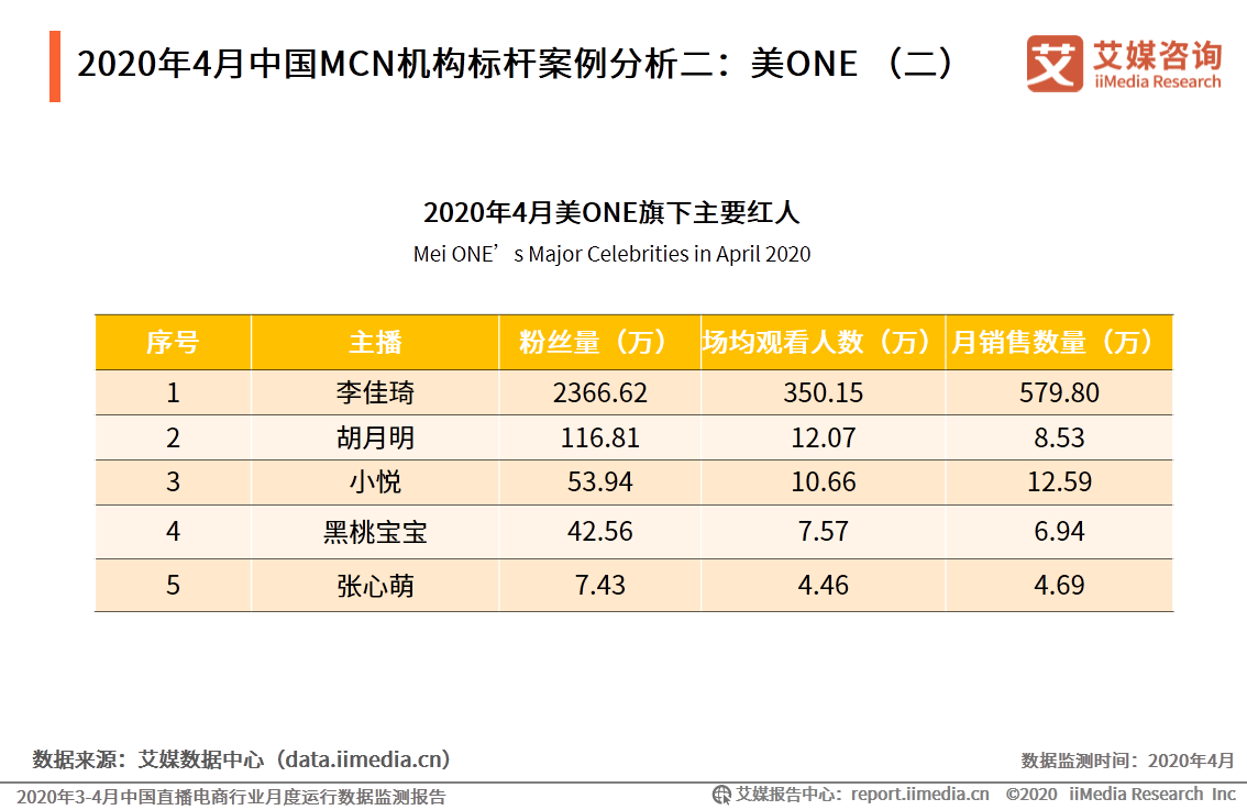 黄大仙三肖三码必中三,收益分析说明_NE版19.900