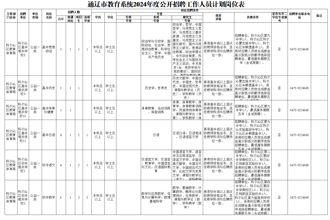 新奥彩2024最新资料大全,数据支持设计_领航款29.550