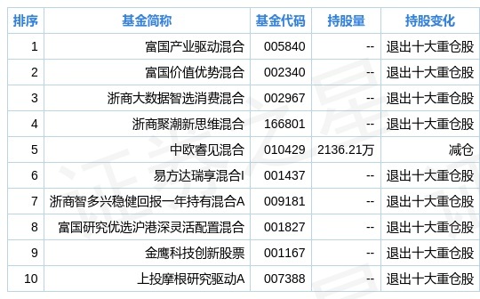 2024新奥正版资料免费提供,实地考察分析数据_粉丝版37.935