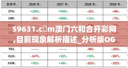 新粤门六舍彩资料正版,统计解答解析说明_Nexus95.932