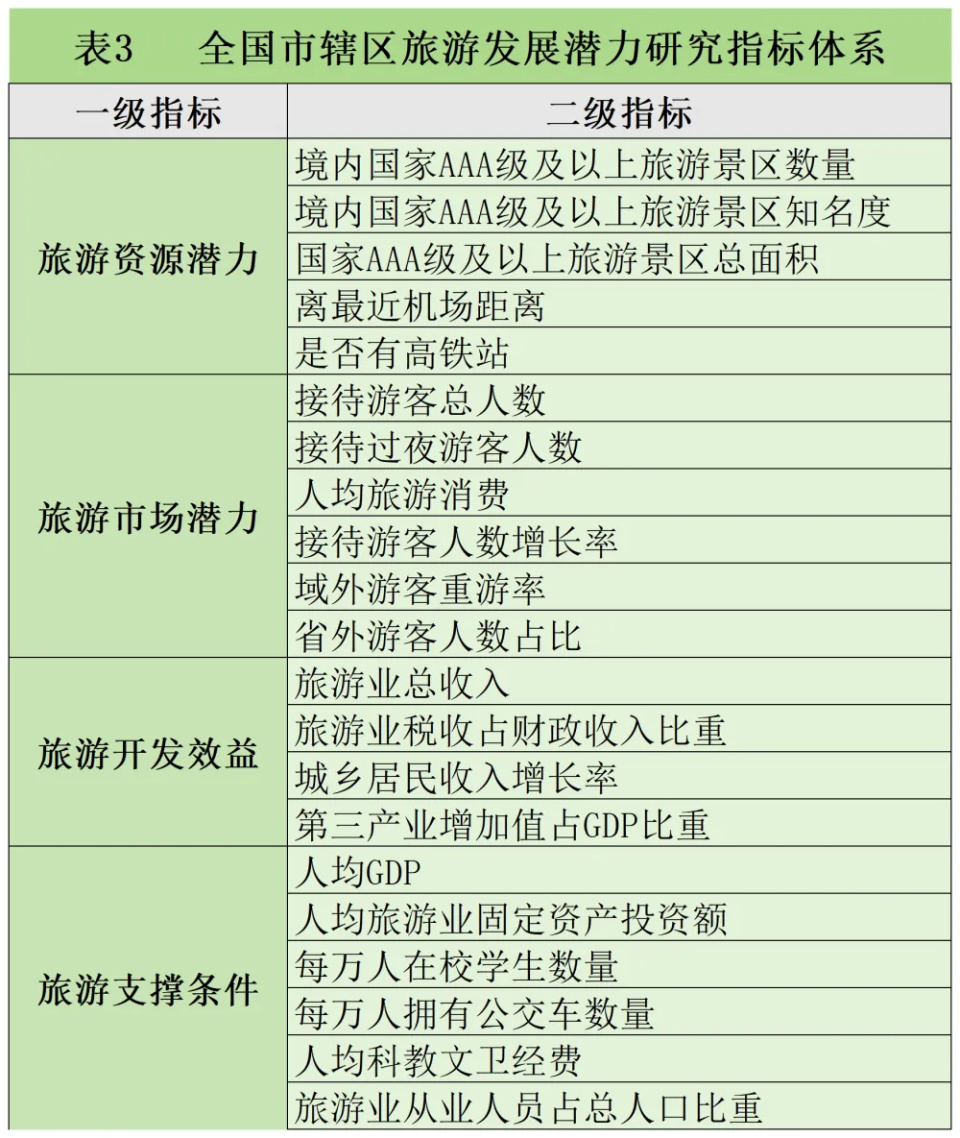 2024年12月21日 第51页